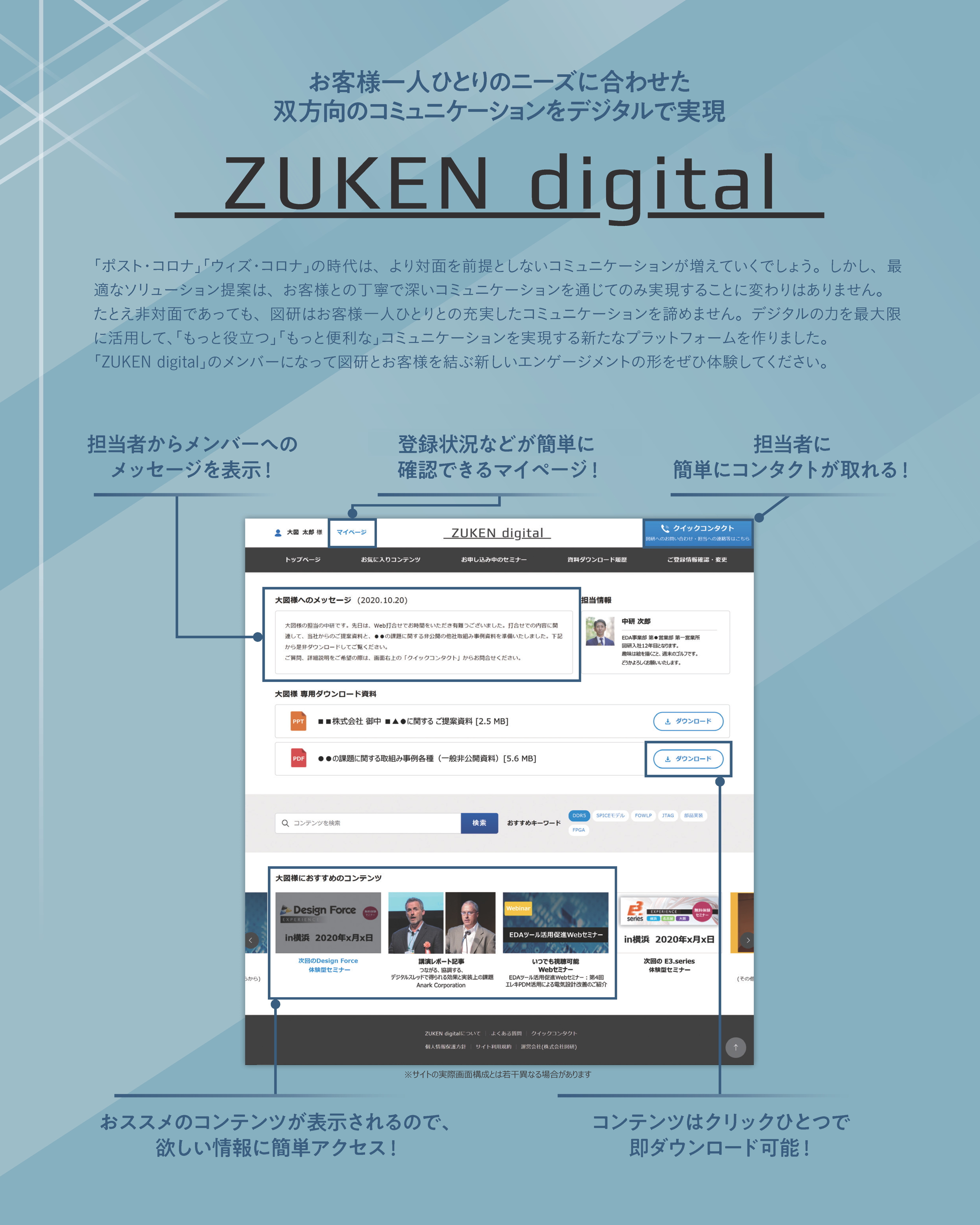 ZUKEN digitalとは？