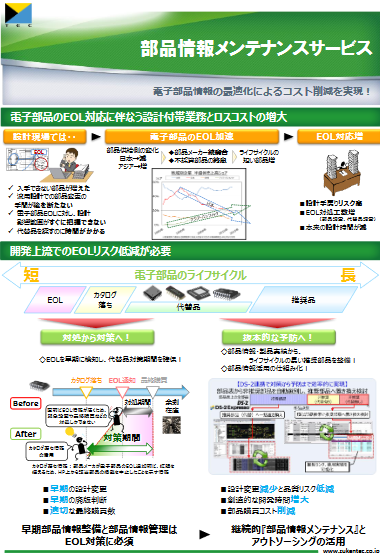 部品情報メンテナンスサービス　リーフレット