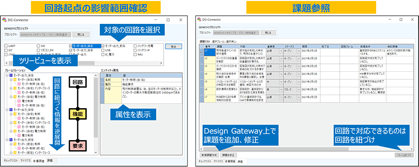 Design Gateway との連携