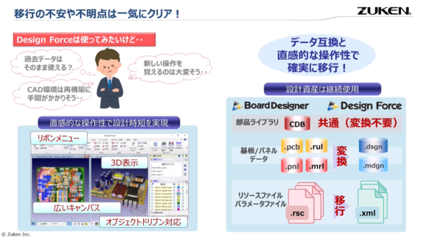 Webセミナー 第37回：最新基板設計環境のご紹介 Board Designerからの設計資産・設計環境の移行