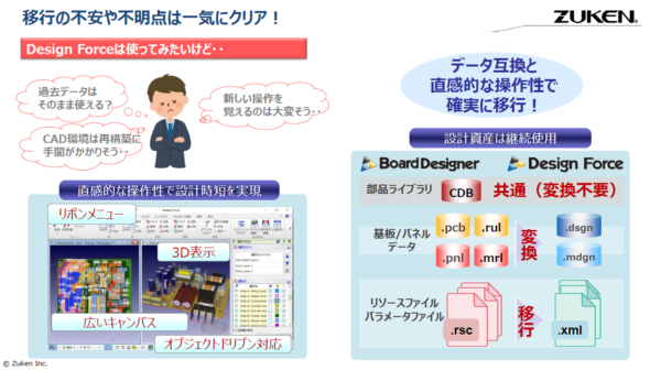 Webセミナー 第39回：Board Designerからの設計資産・設計環境の移行のご紹介 ～Board Designerとの徹底比較 Part1～